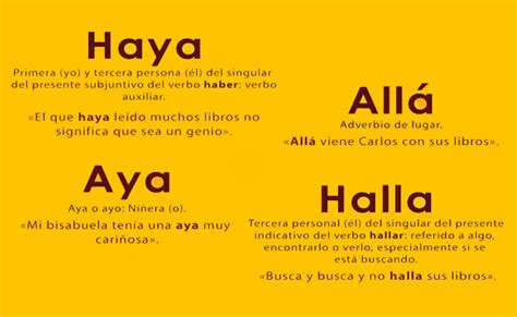 hayo o hallo|«Halla» / «haya» / «aya» 